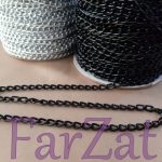 Lanturi metalice la metru - Cod 4