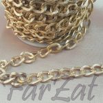 Lanturi aurii cod 21